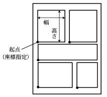DSSSLprint 2.0/NEXTPublisher2.0の機能